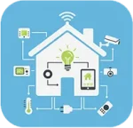 smartdevices